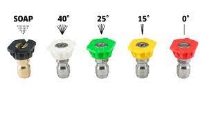 Quick Connect Nozzles